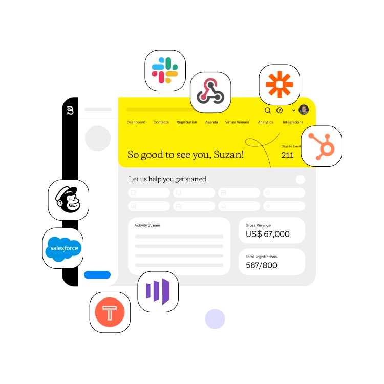 Bizzabo统一和集成的操作系统